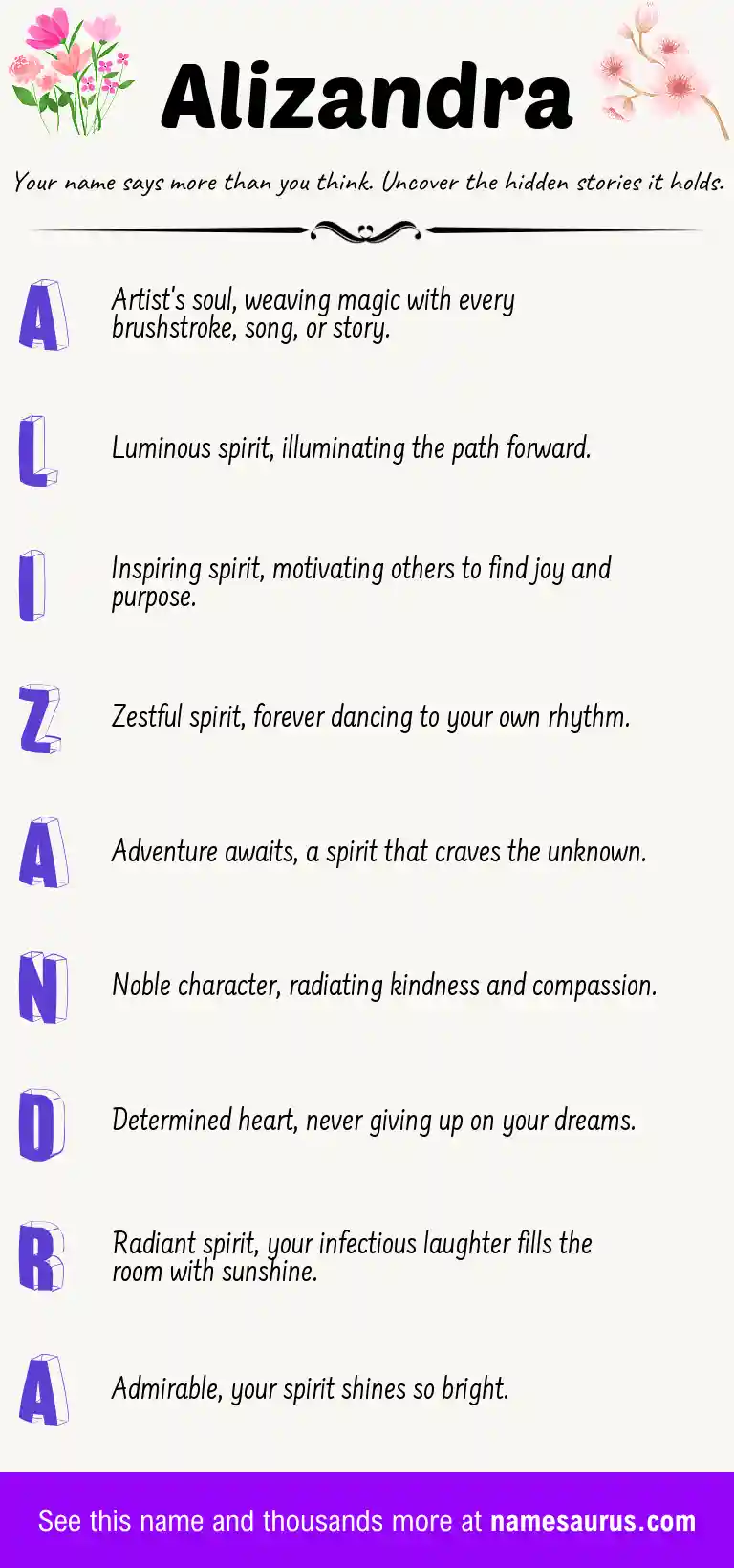 Acrostic poem about Alizandra.