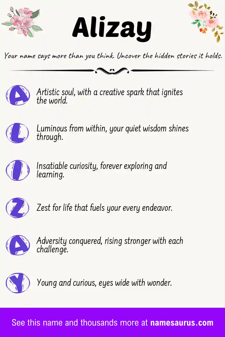 Acrostic poem about Alizay.
