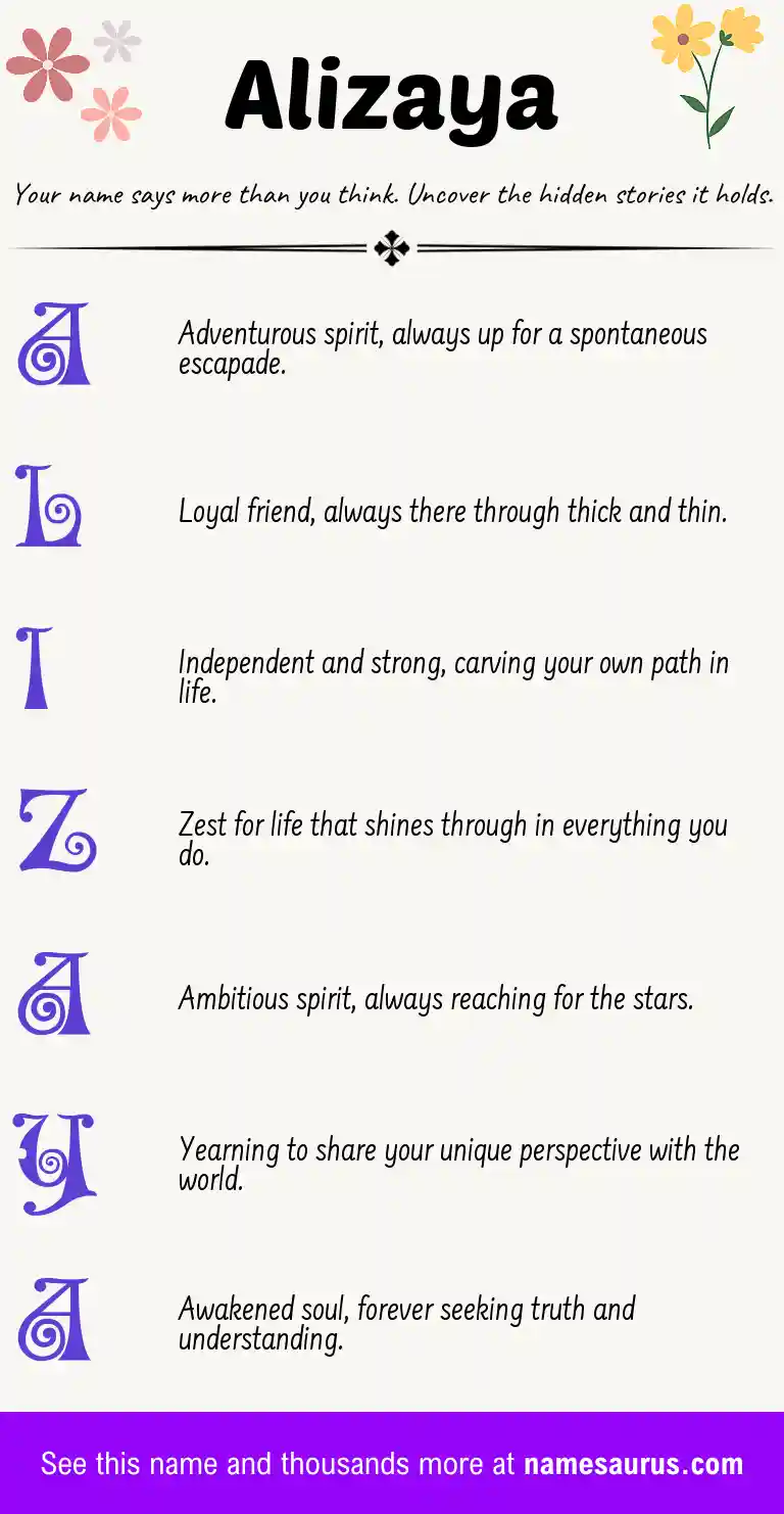 Acrostic poem about Alizaya.