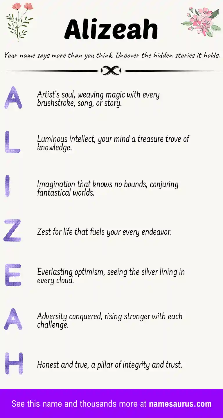 Acrostic poem about Alizeah.