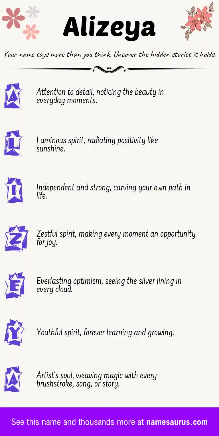 Acrostic poem about Alizeya.