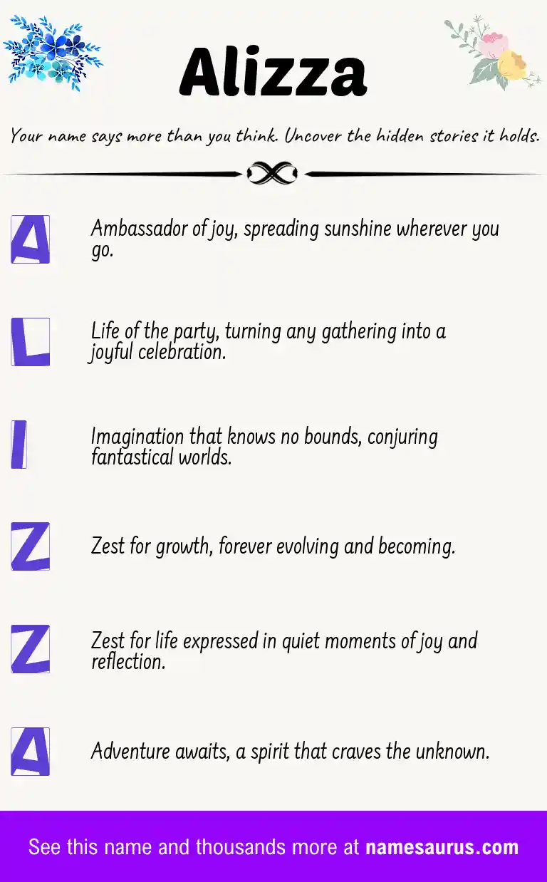 Acrostic poem about Alizza.