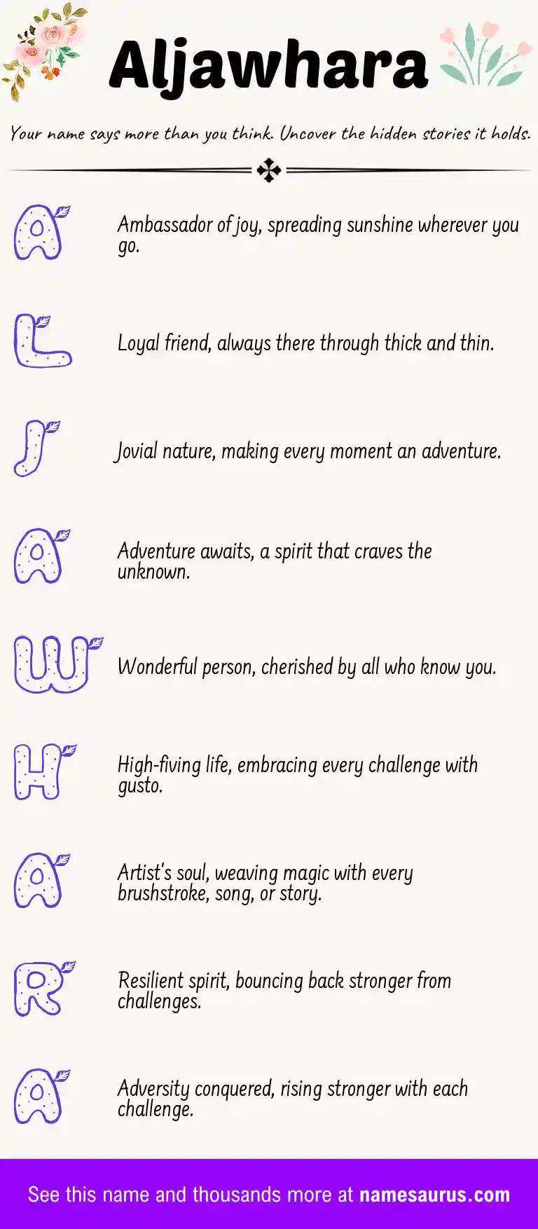 Acrostic poem about Aljawhara.