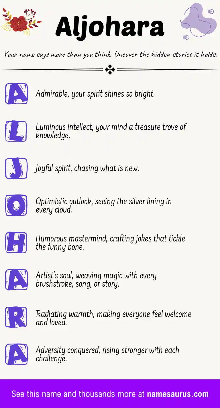 Acrostic poem about Aljohara.