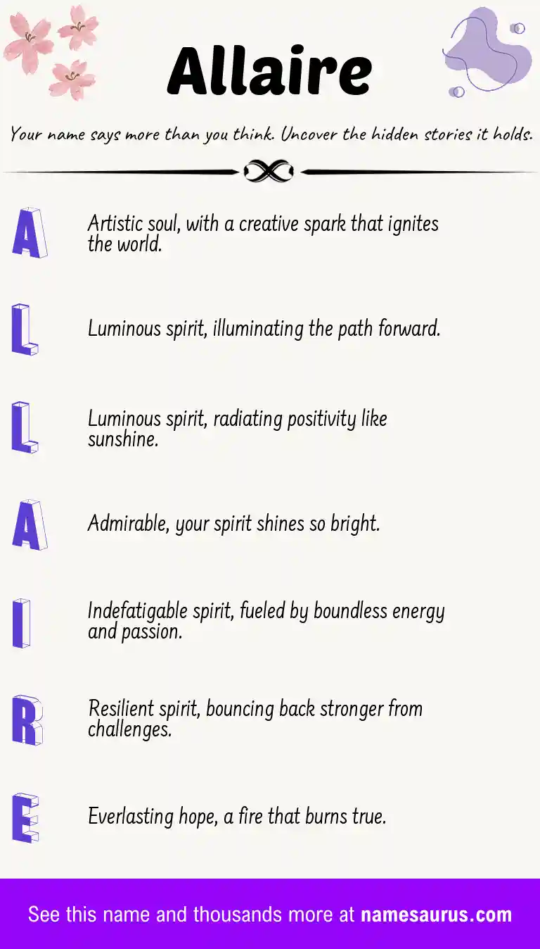 Acrostic poem about Allaire.