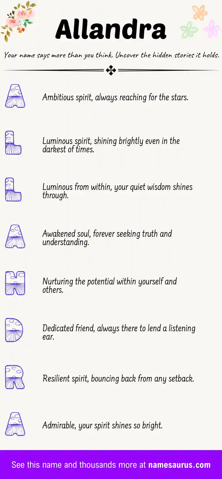 Acrostic poem about Allandra.