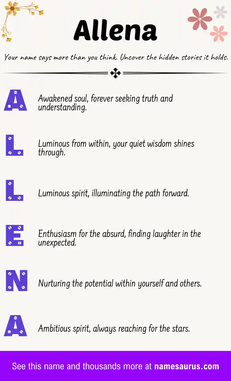 Acrostic poem about Allena.