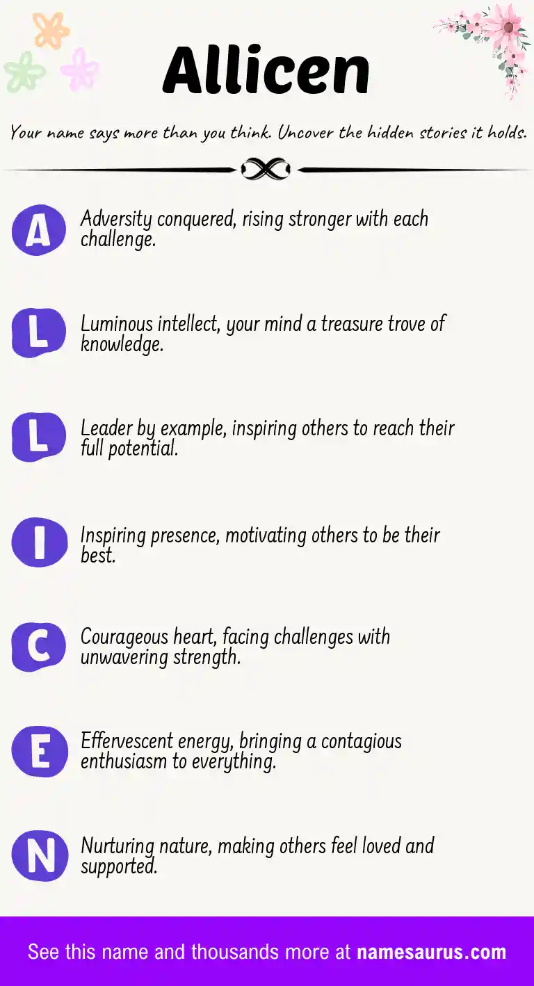 Acrostic poem about Allicen.