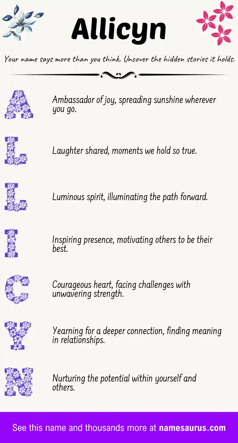 Acrostic poem about Allicyn.