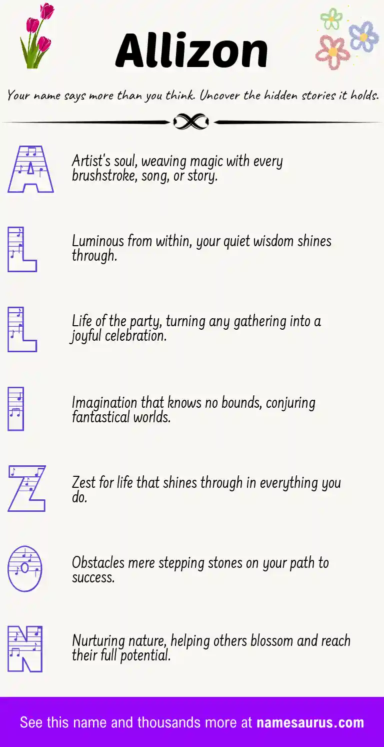 Acrostic poem about Allizon.