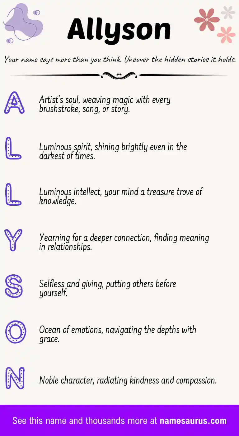 Acrostic poem about Allyson.