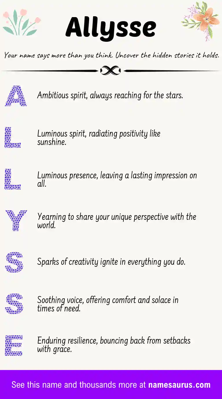 Acrostic poem about Allysse.