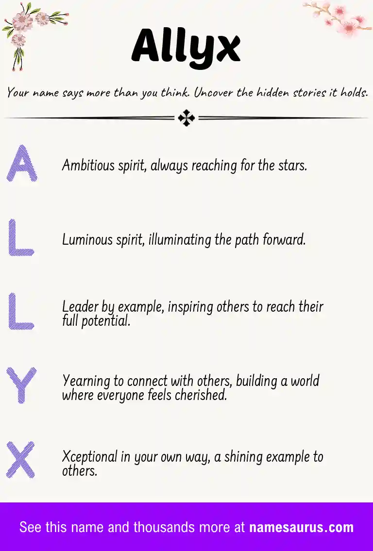 Acrostic poem about Allyx.