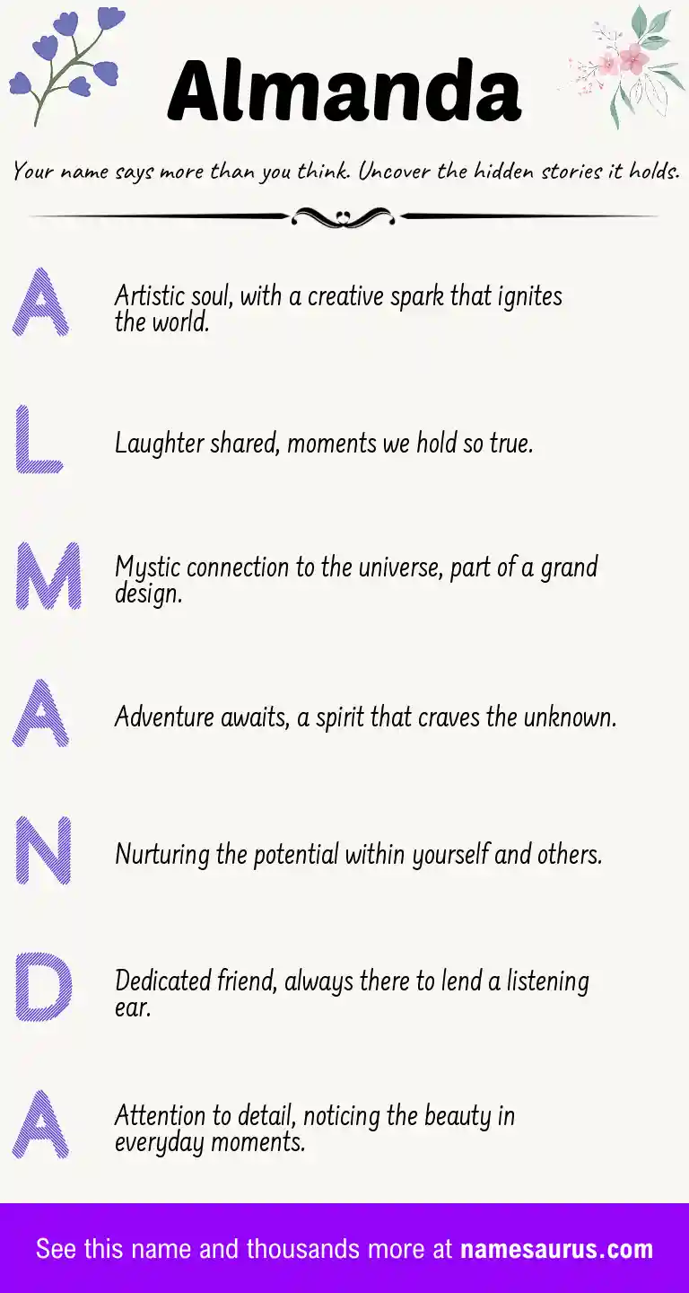 Acrostic poem about Almanda.