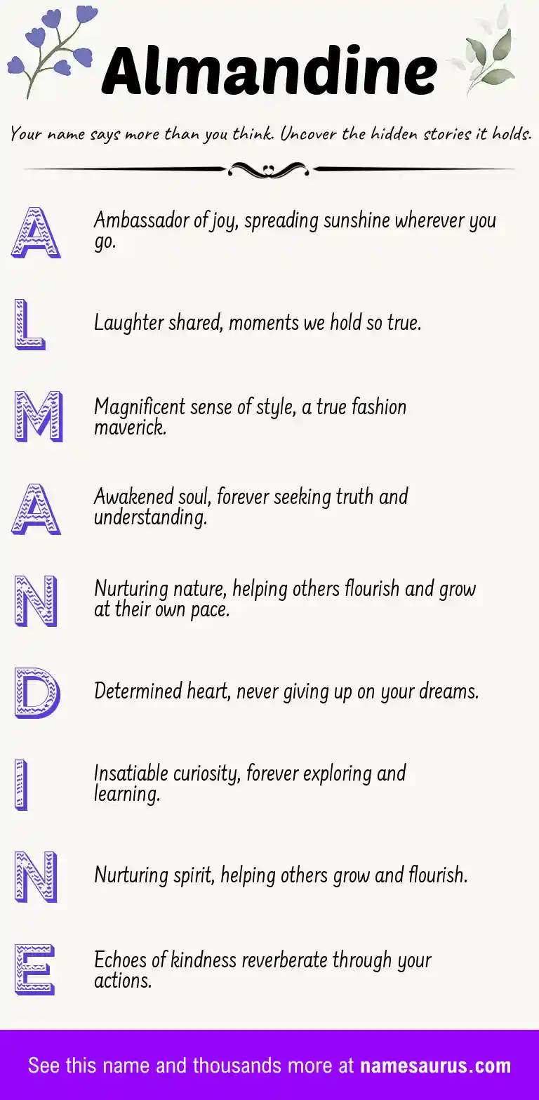 Acrostic poem about Almandine.