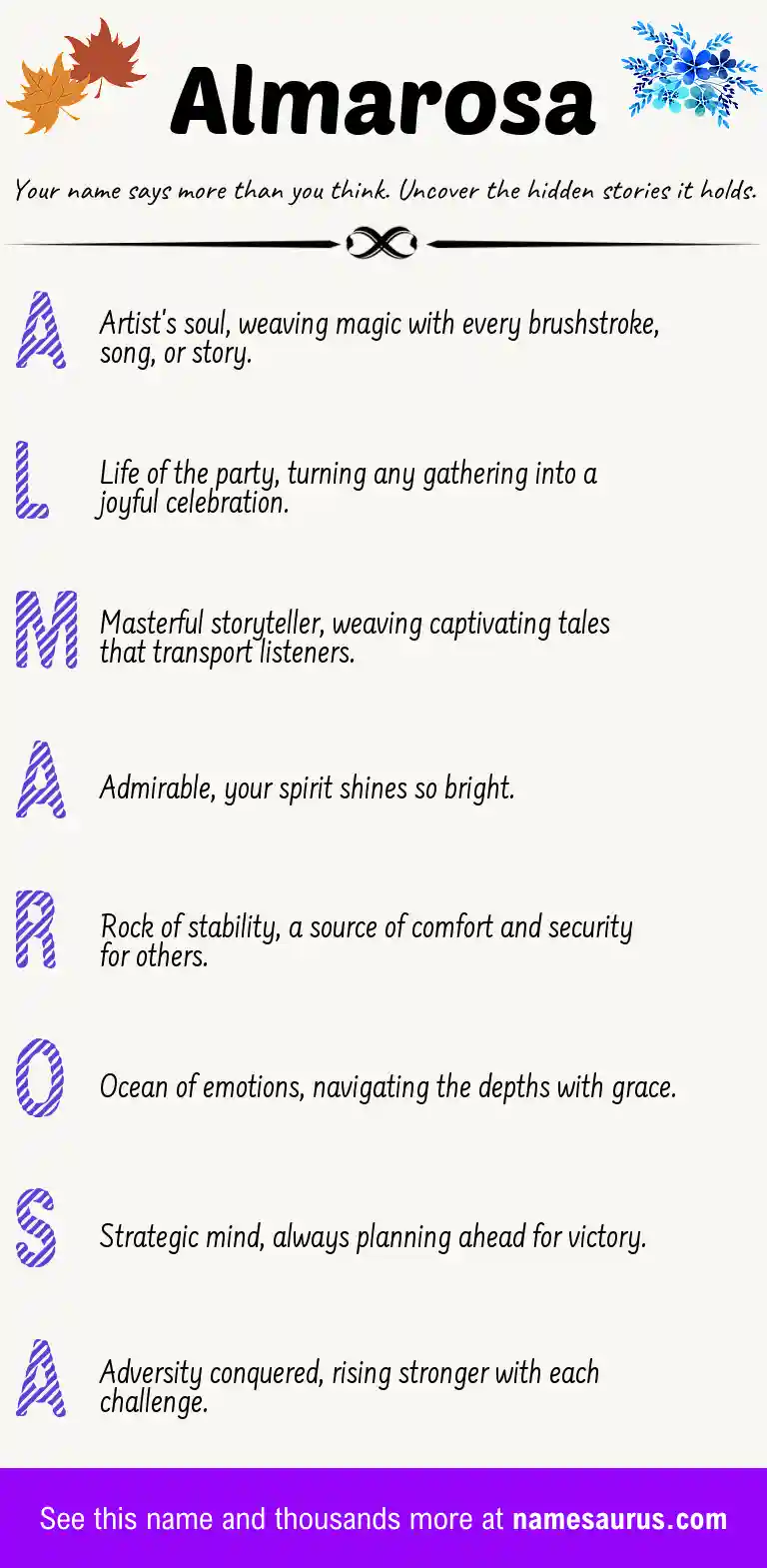 Acrostic poem about Almarosa.