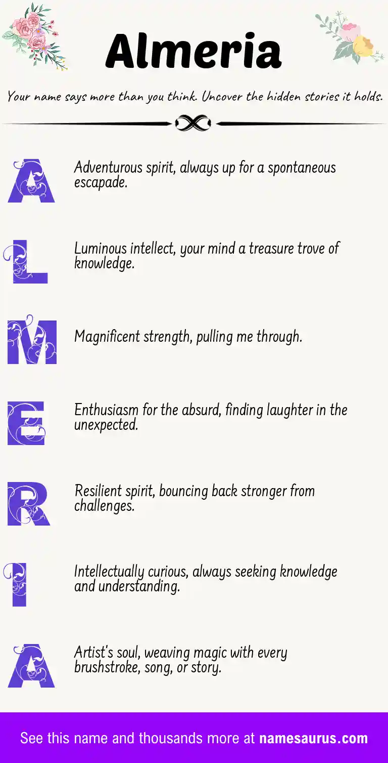 Acrostic poem about Almeria.