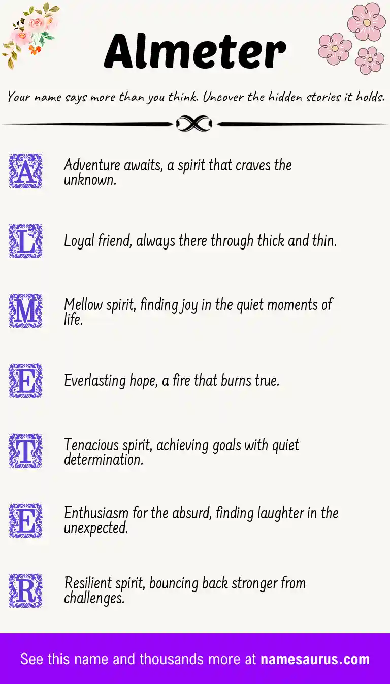 Acrostic poem about Almeter.