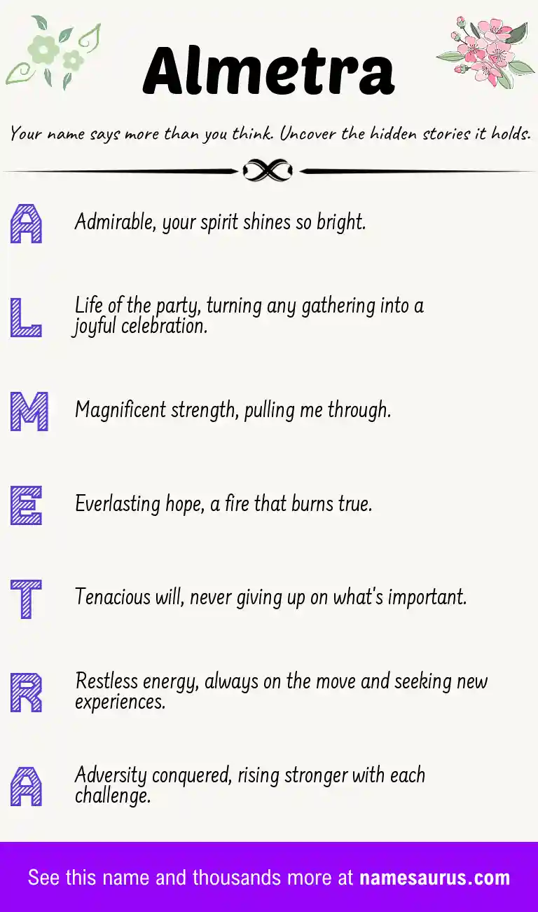Acrostic poem about Almetra.