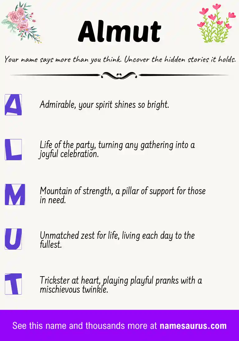 Acrostic poem about Almut.