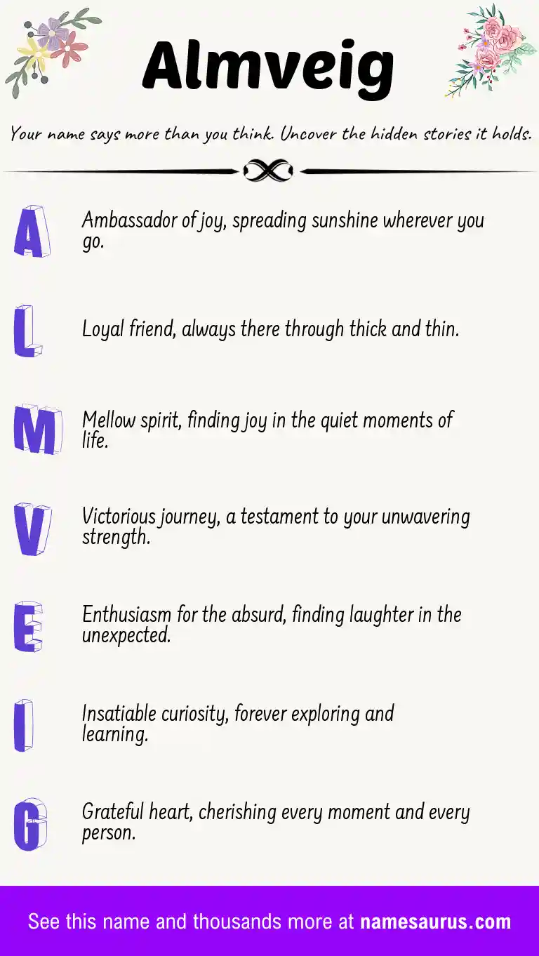 Acrostic poem about Almveig.