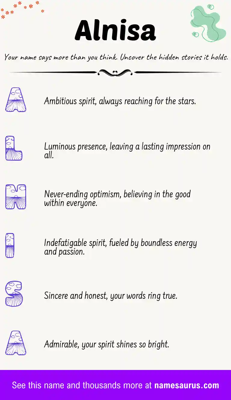 Acrostic poem about Alnisa.