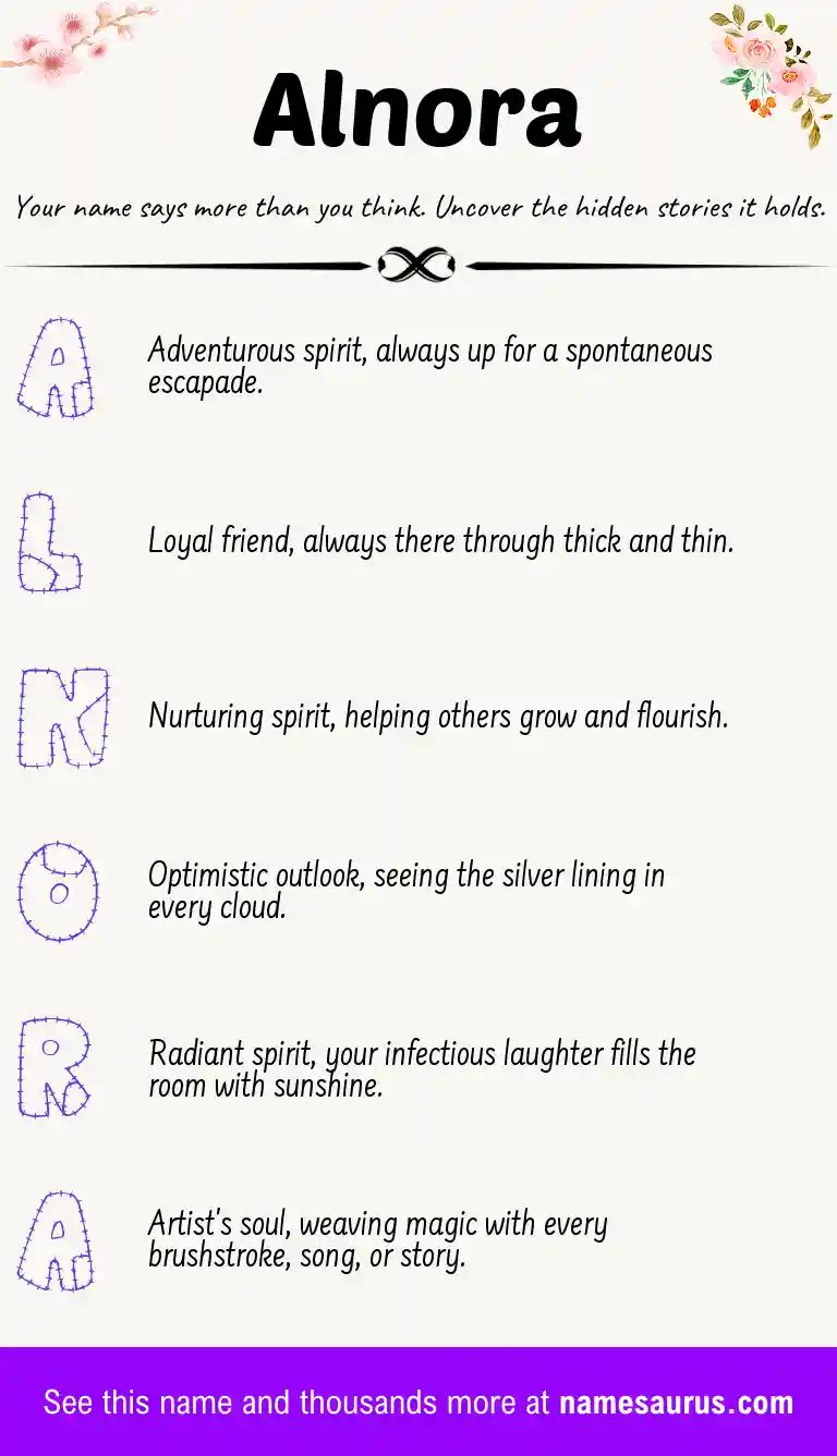 Acrostic poem about Alnora.