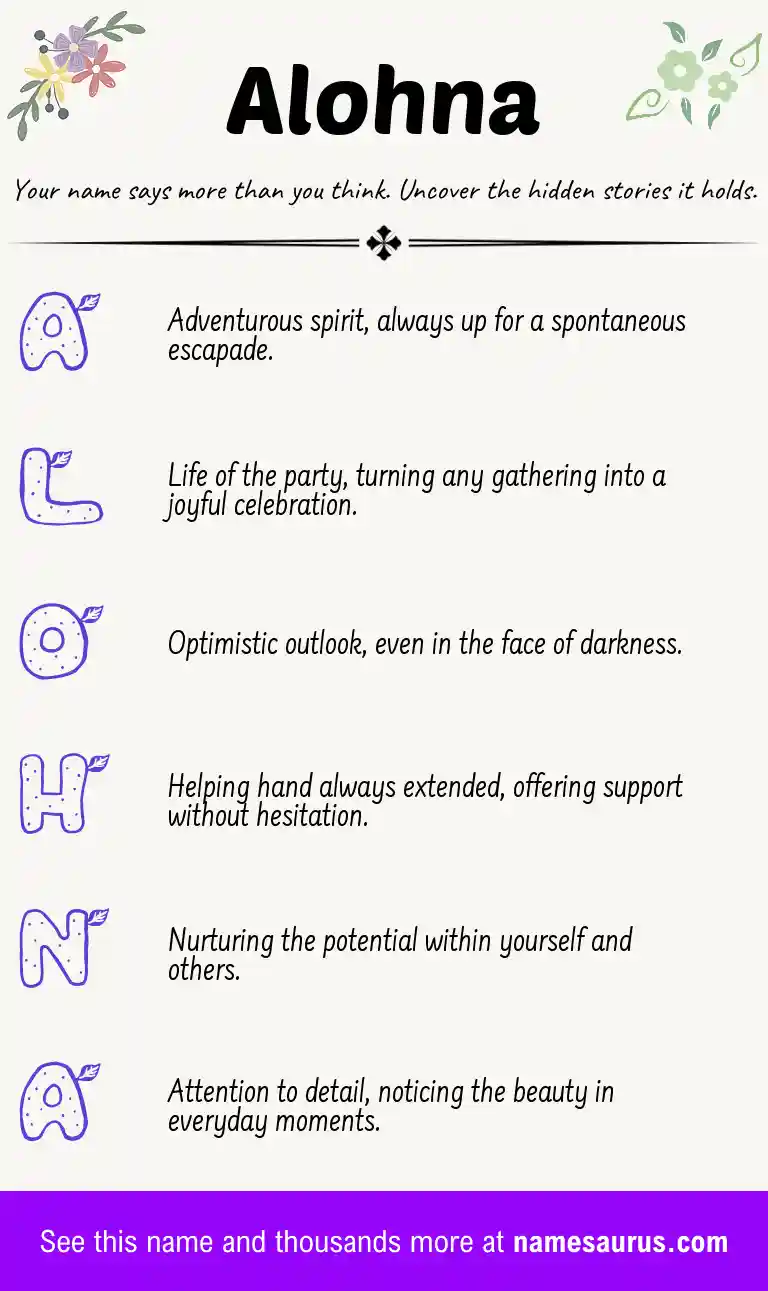 Acrostic poem about Alohna.