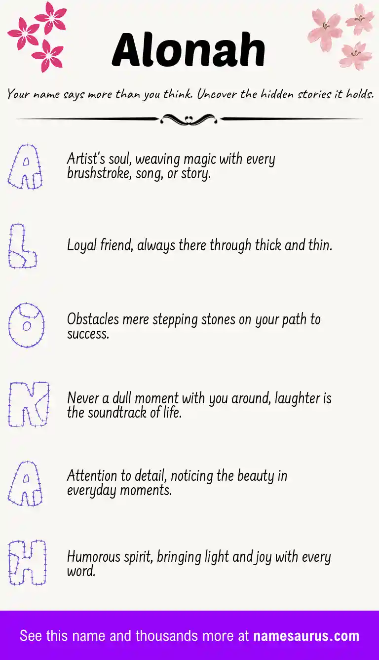 Acrostic poem about Alonah.