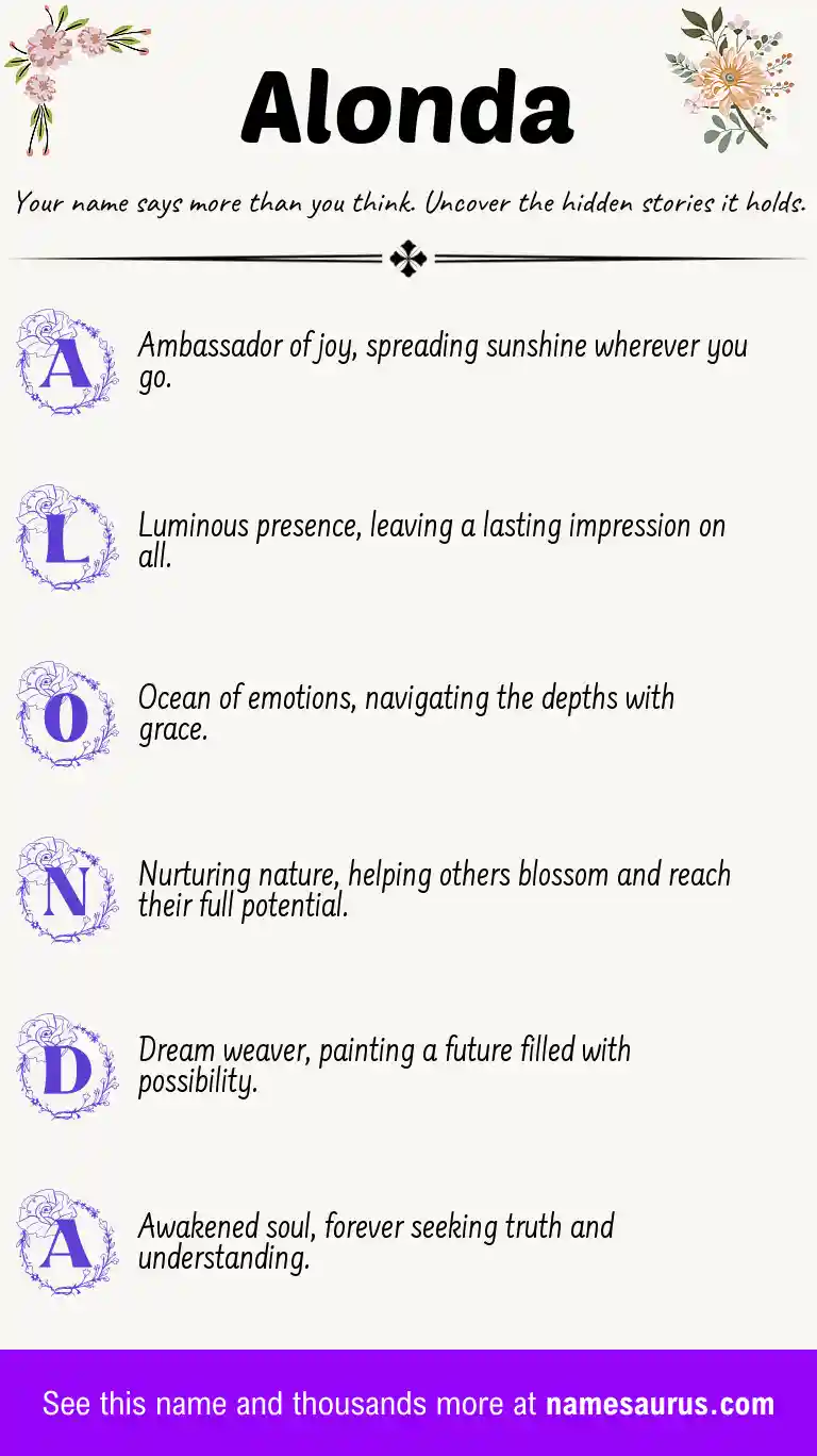 Acrostic poem about Alonda.
