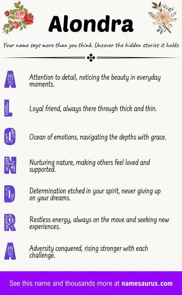 Acrostic poem about Alondra.