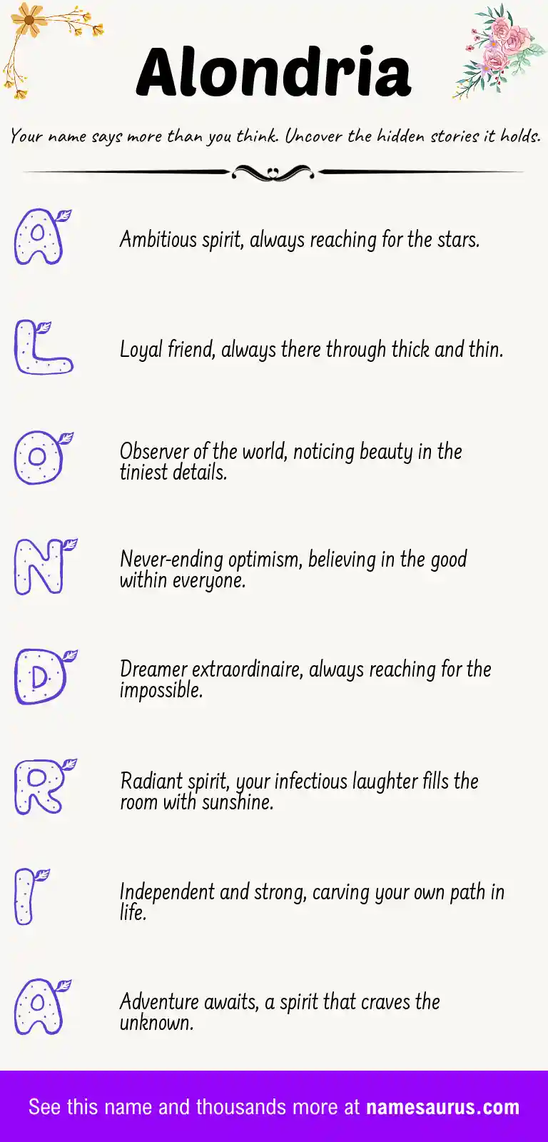 Acrostic poem about Alondria.