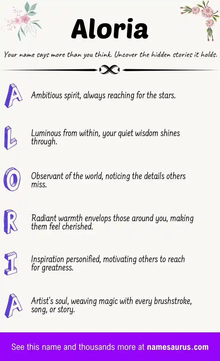 Acrostic poem about Aloria.