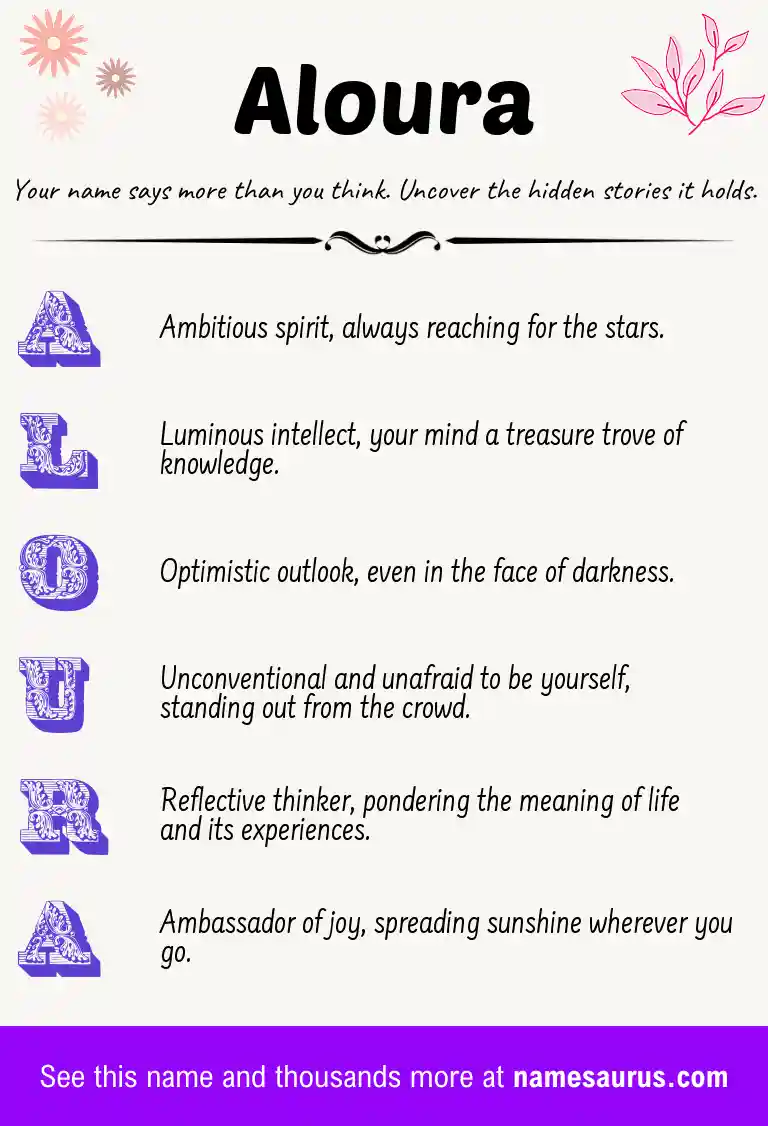 Acrostic poem about Aloura.