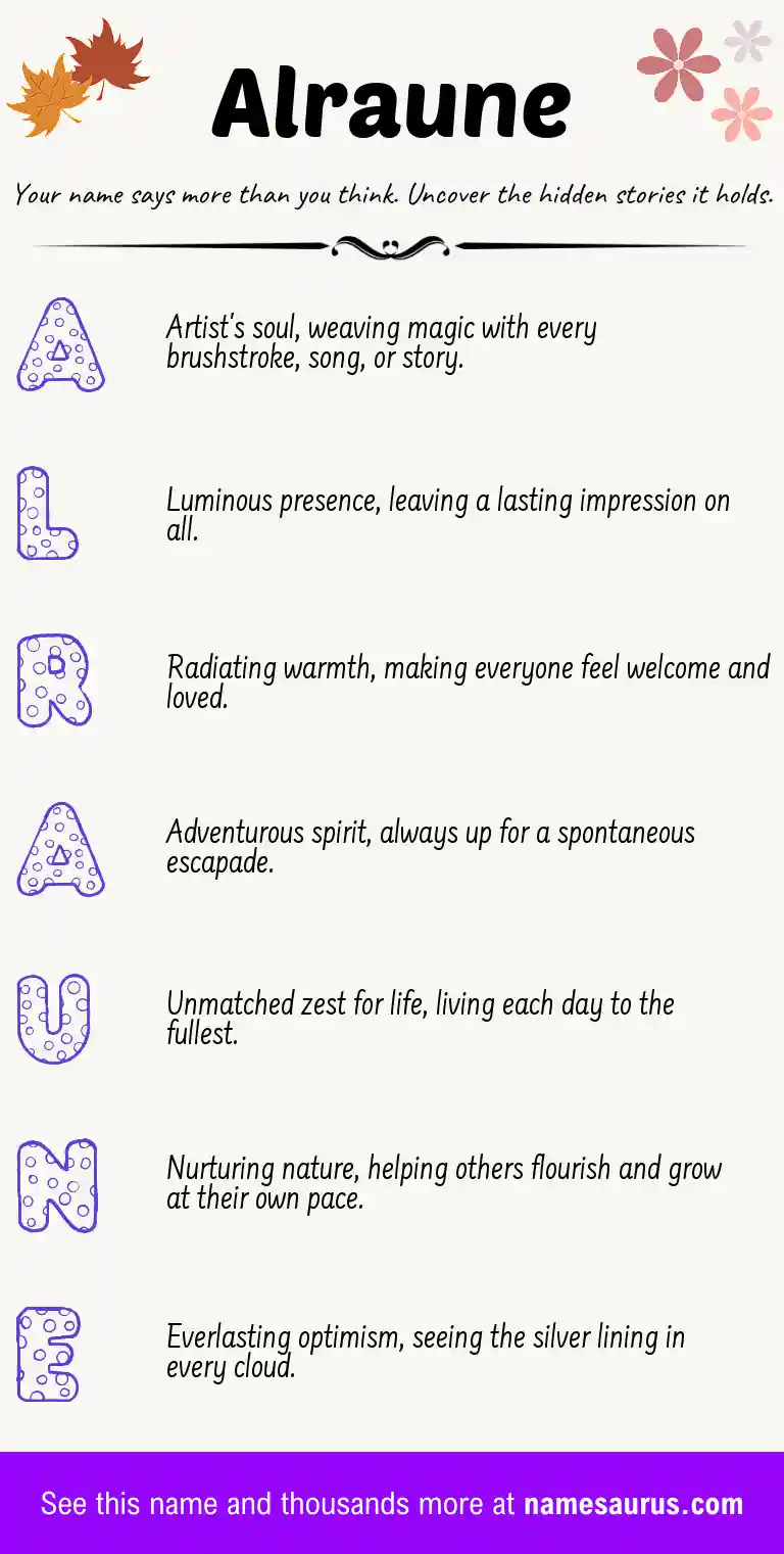 Acrostic poem about Alraune.