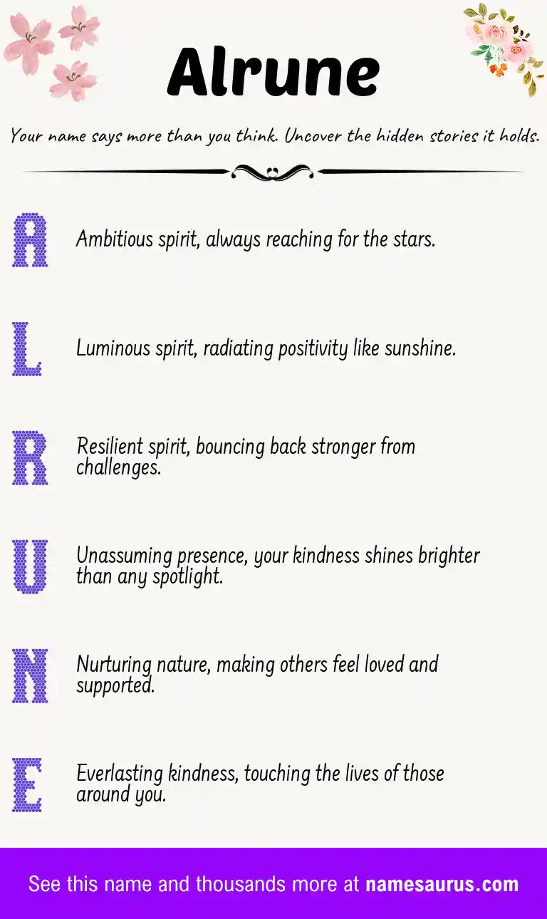 Acrostic poem about Alrune.