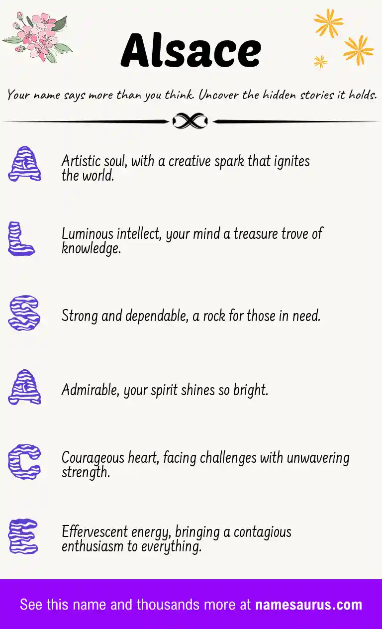 Acrostic poem about Alsace.
