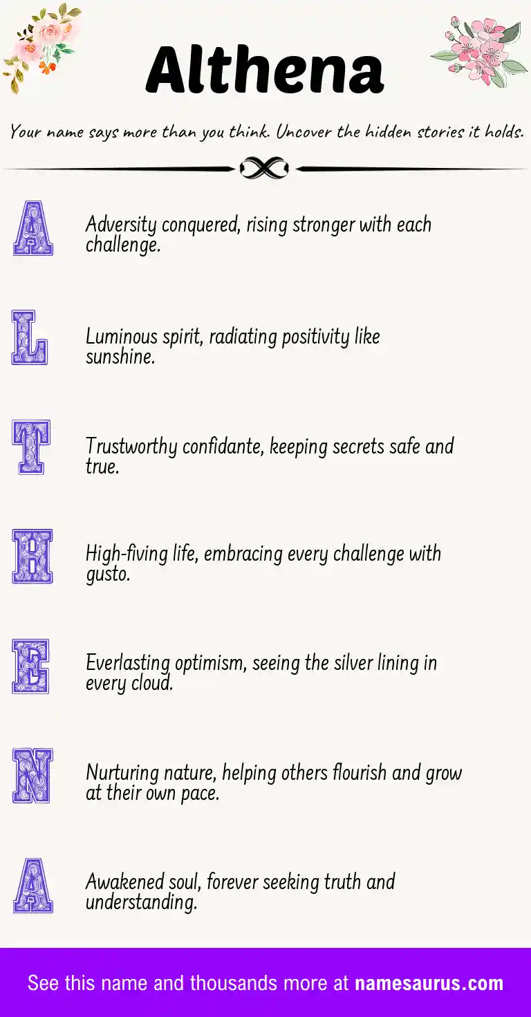 Acrostic poem about Althena.