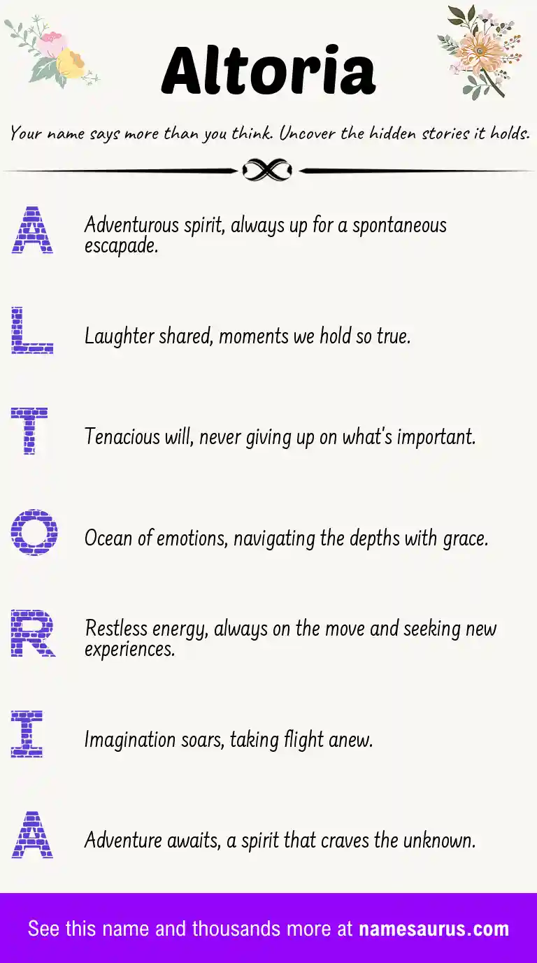 Acrostic poem about Altoria.