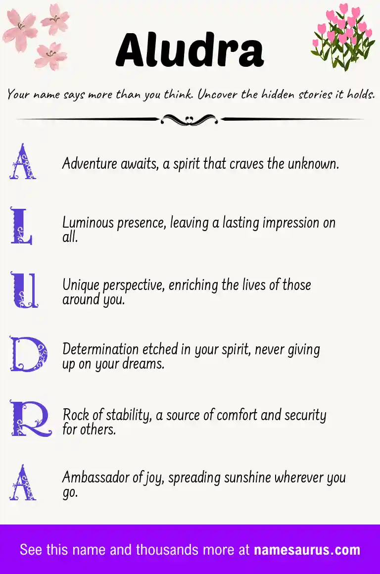 Acrostic poem about Aludra.