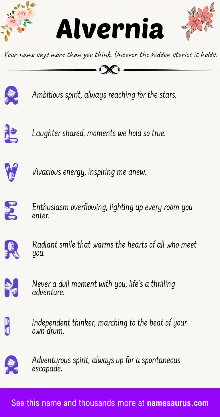 Acrostic poem about Alvernia.