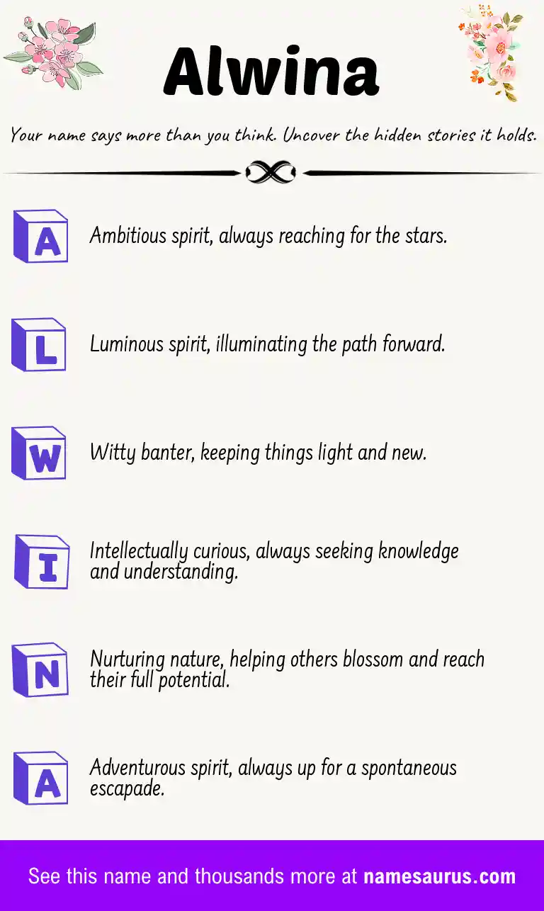 Acrostic poem about Alwina.