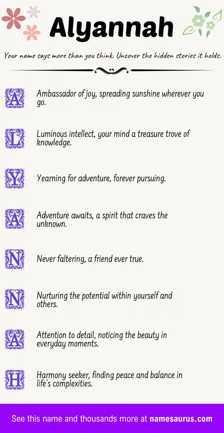 Acrostic poem about Alyannah.