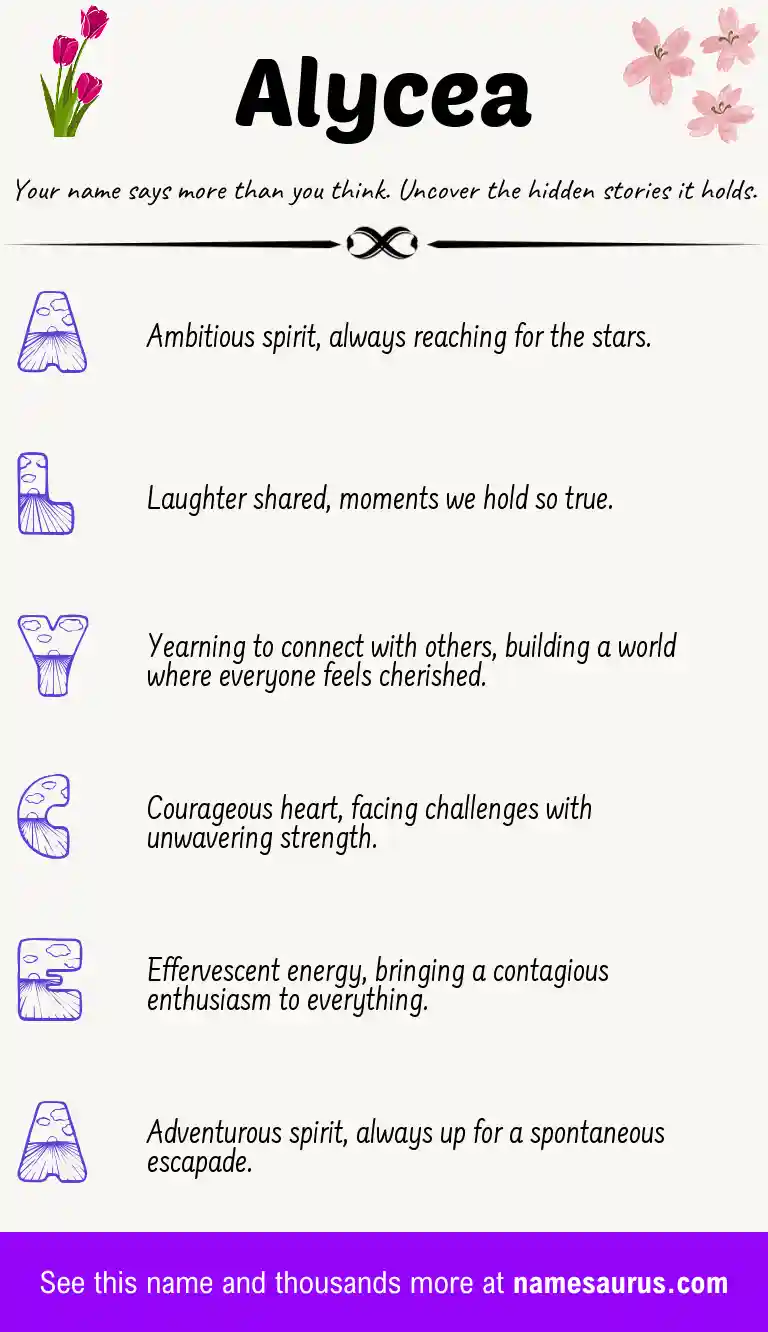 Acrostic poem about Alycea.