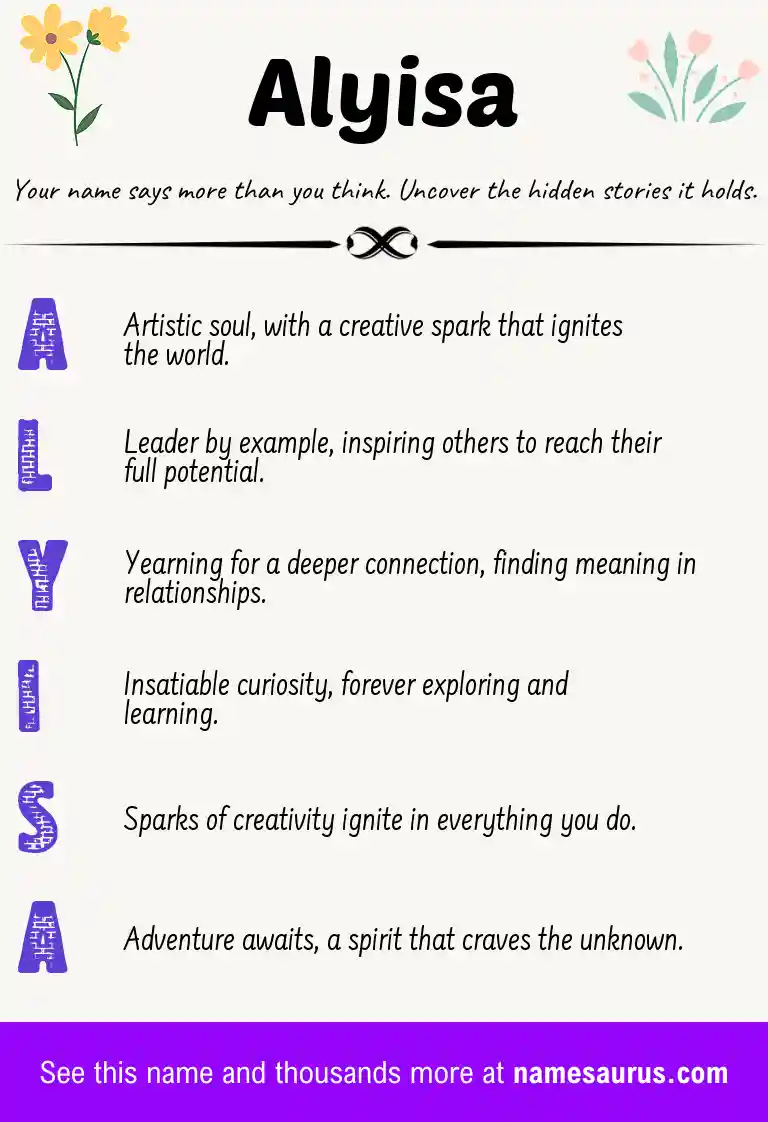 Acrostic poem about Alyisa.