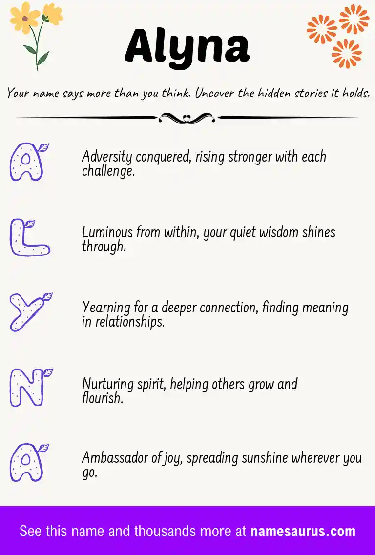 Acrostic poem about Alyna.