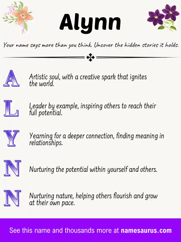 Acrostic poem about Alynn.