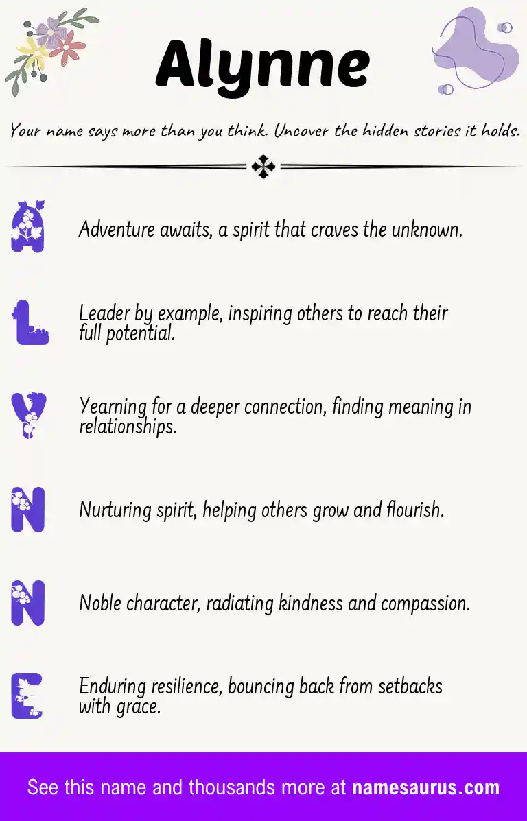 Acrostic poem about Alynne.