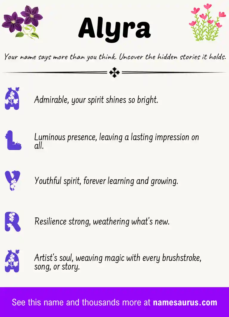 Acrostic poem about Alyra.