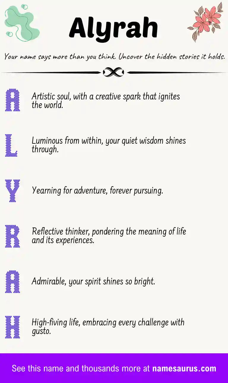 Acrostic poem about Alyrah.